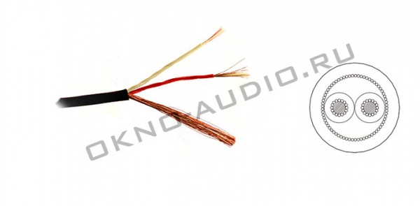 Mogami 2697-00 микрофонный кабель, витой экран, Ø2,5 мм, 0.08мм², 28AWG (бухта 100м) чёрный