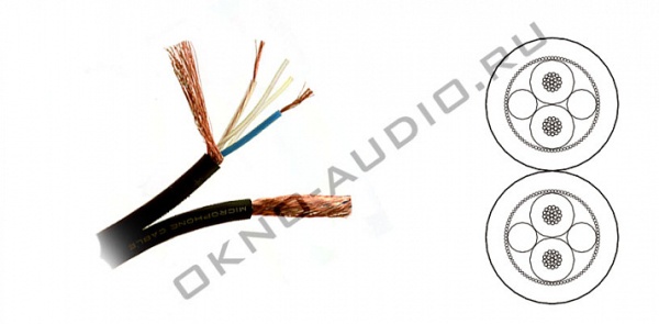 Mogami 3106-00 микрофонный кабель стерео (балансная пара) 2х4,8 мм. чёрный